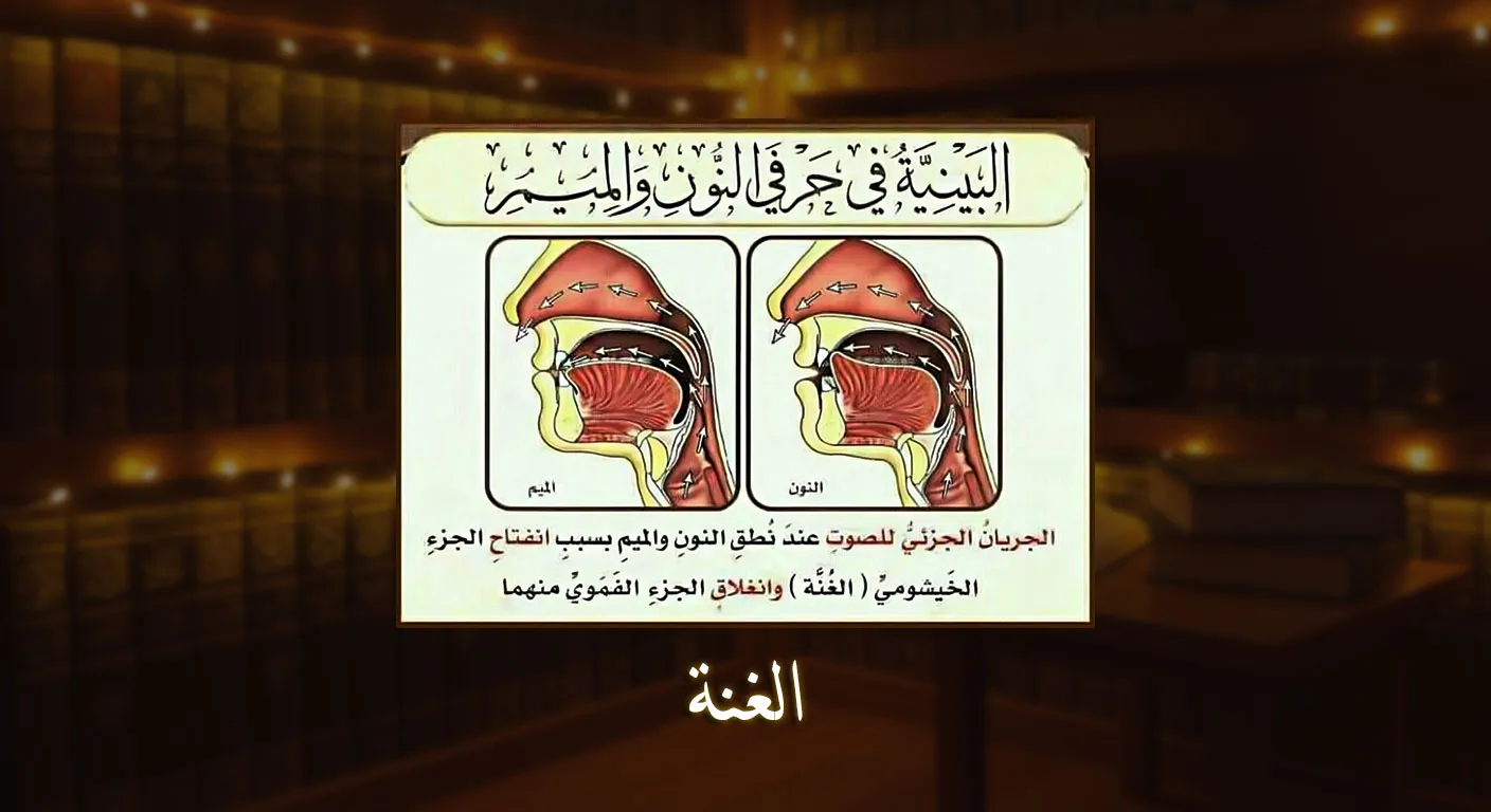 الغنة، أحكامها، وأقوال العلماء في ذلك