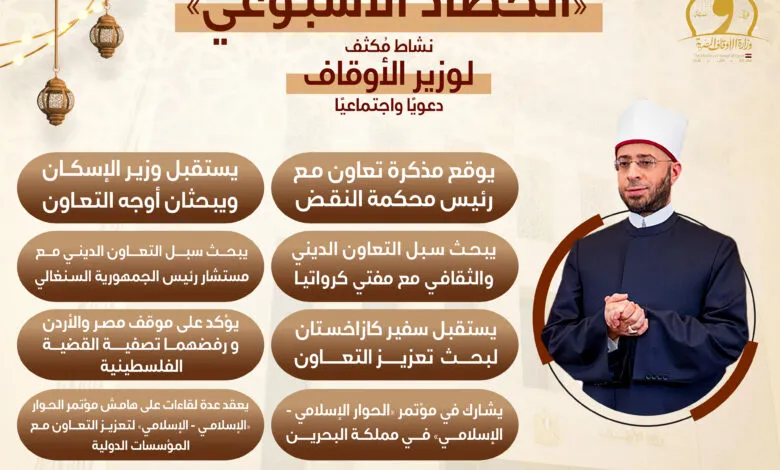 «الحصاد الأسبوعي».. نشاط مُكثف لوزارة الأوقاف دعويًّا واجتماعيًّا