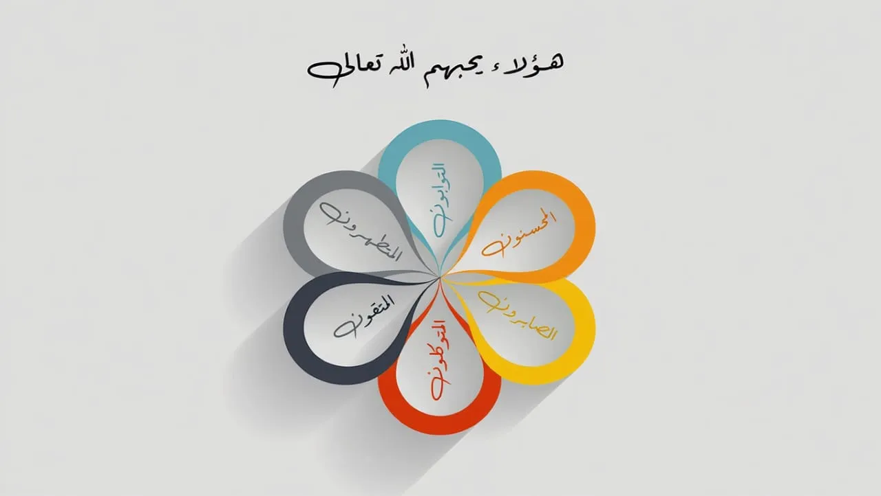 محبة الله